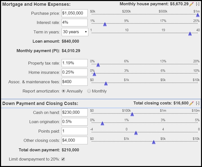 2-15_Rent-vs-Buy_Medians-Comp_A